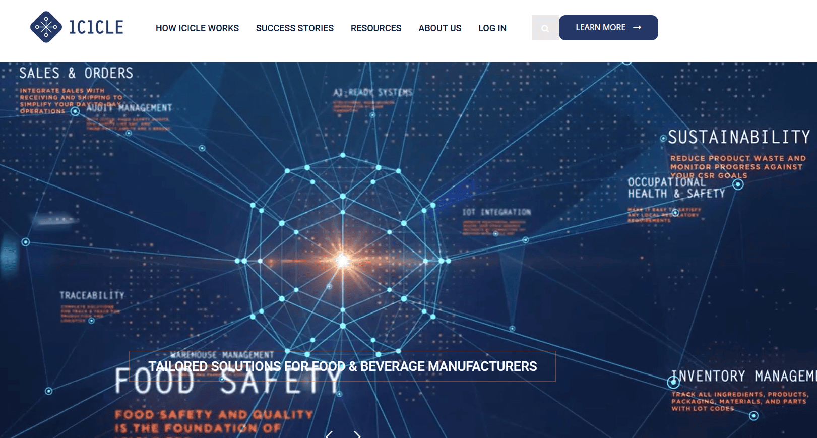 Icicle food ERP system